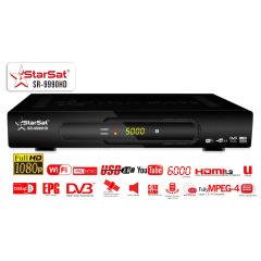 Receiver (Various Models)