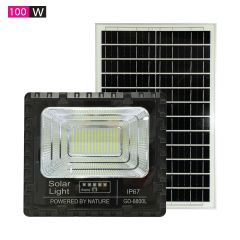 Solar LED Flood Light